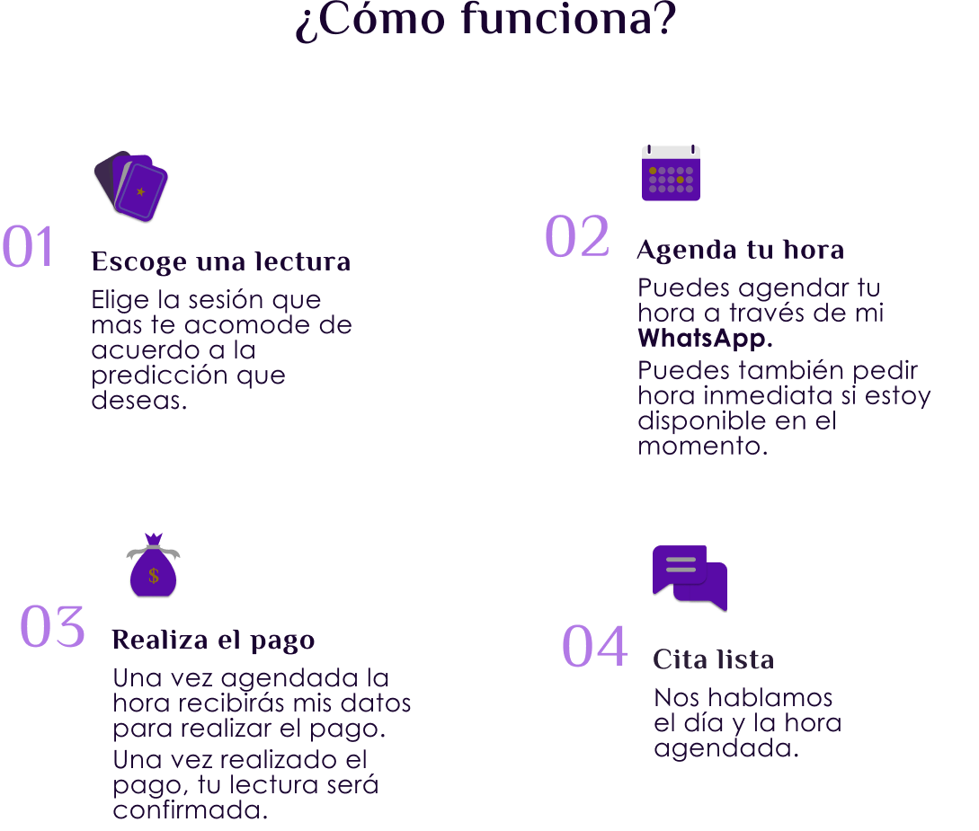 como funciona